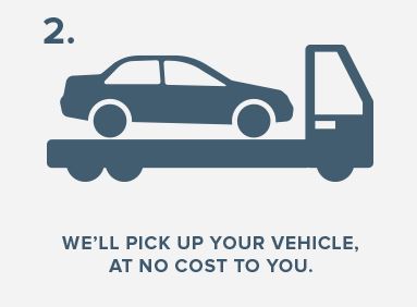 We'll pick up your vehicle at no cost to you.